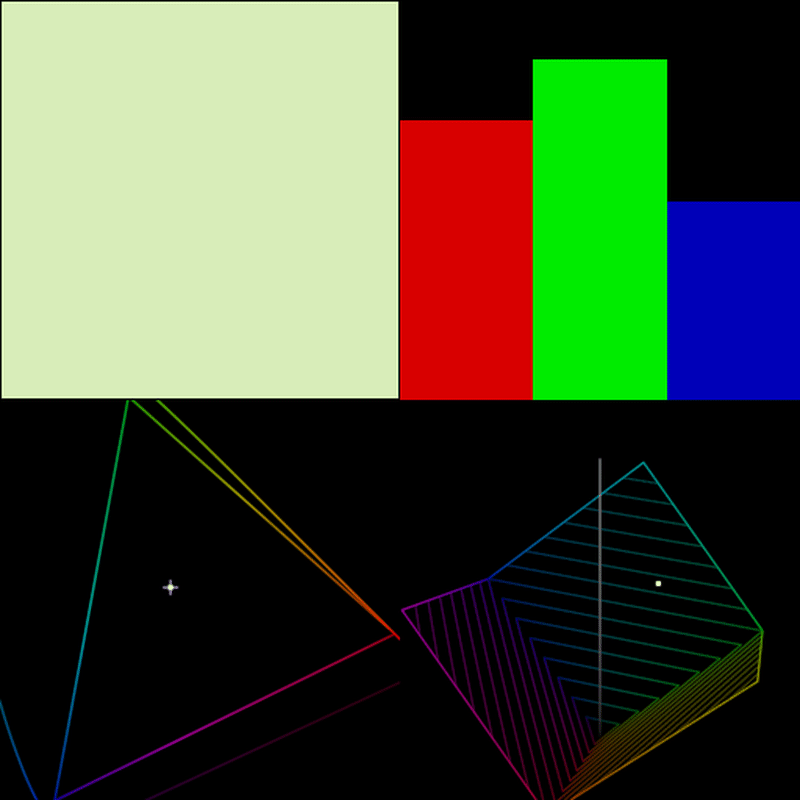 RGB 4-up lightgreen gamma down